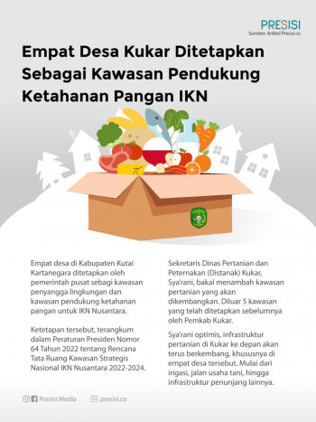 Infografis - Prokom Kukar - 1