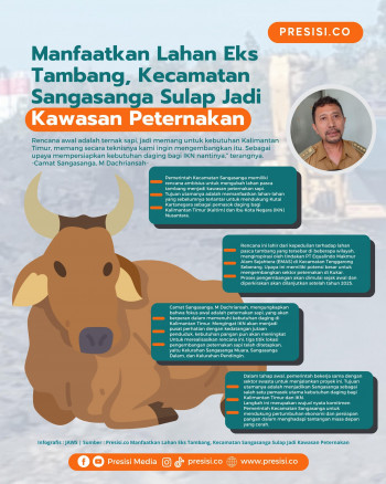 Lahan Eks Tambang untuk Kawasan Peternakan